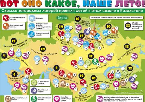 Вот оно какое, наше лето!